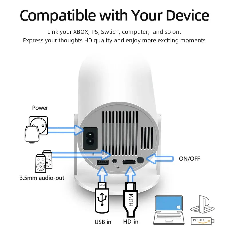 HY300 Portable WiFi Projector with Bluetooth, 4K Supported Mini Projector, 180° Rotatable Smart Projector for Home Theater, Bedroom Movie Nights, Gaming and Soccer Watch Parties